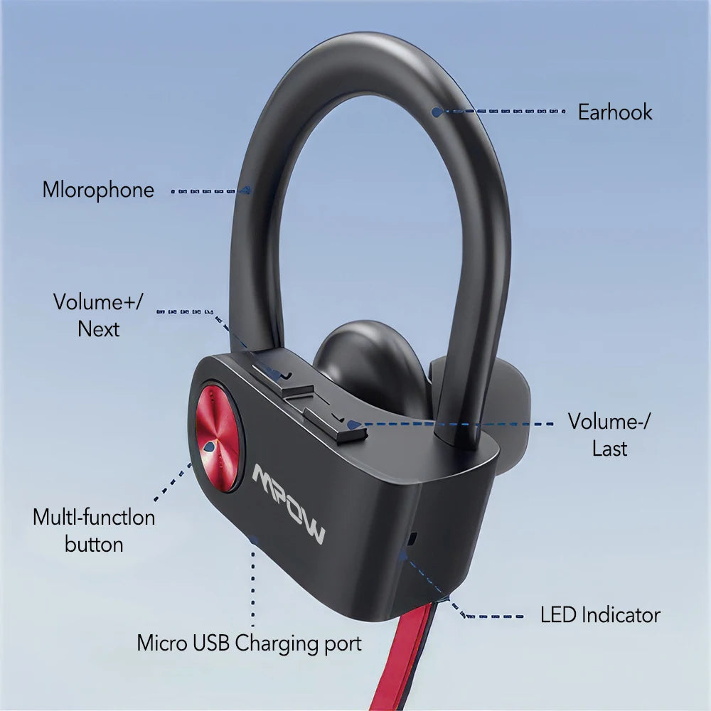 Mpow Flame IPX7 Waterproof Bluetooth Headphones