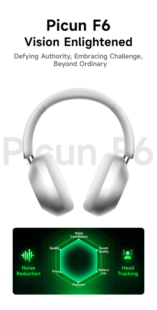 Noise Cancelling Wireless Headphones